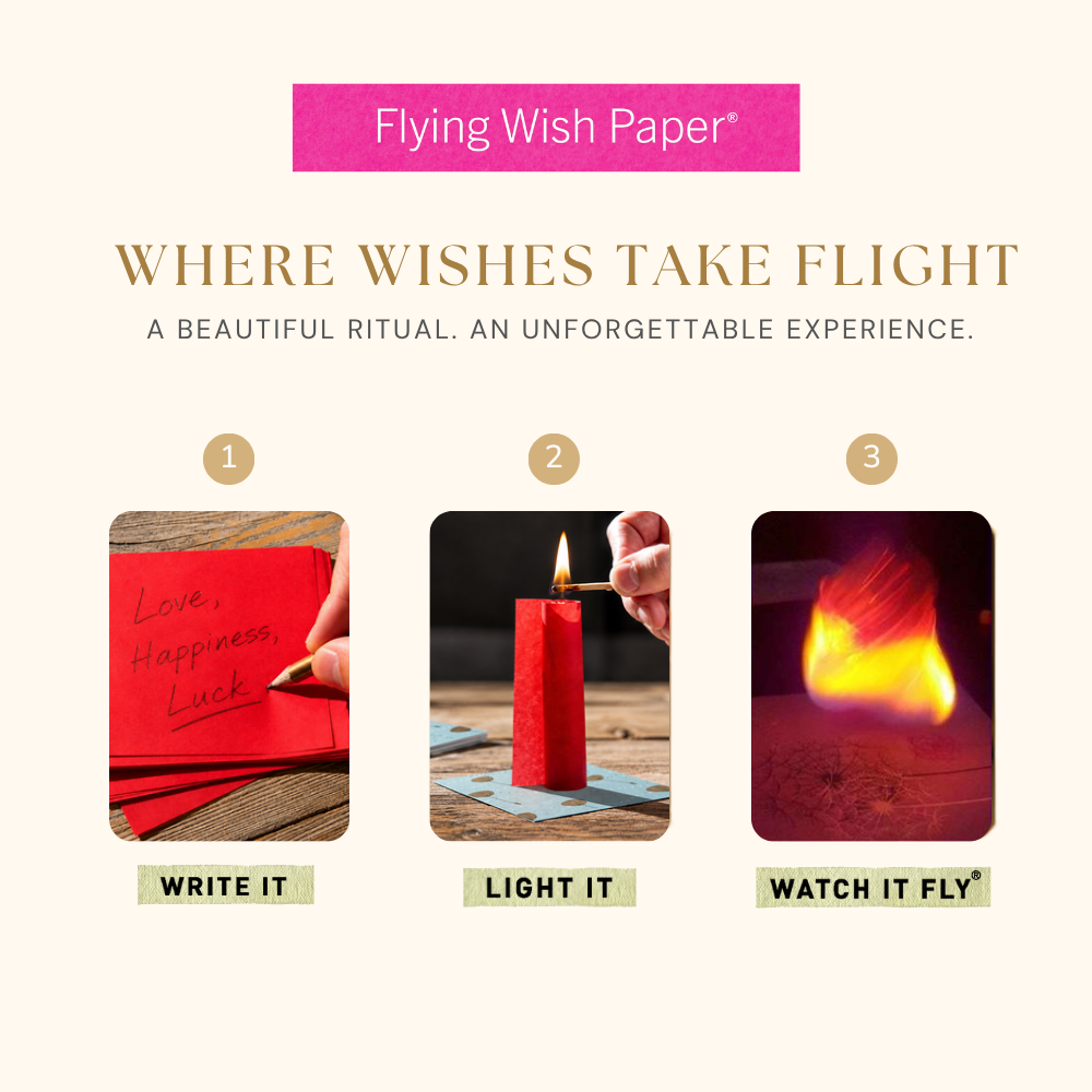 DANDELION PRAYERS | Wish Paper Kit, Prayer & Sympathy Gift