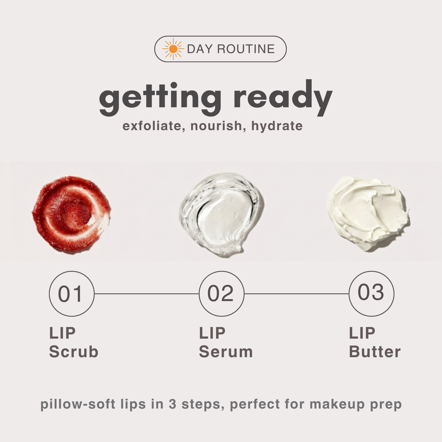 Vitamin C Anti-Aging Lip Serum